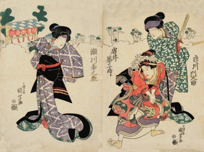 Kuniyoshi Project